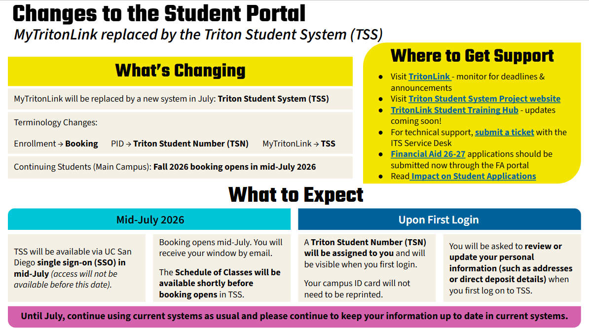 Changes to the Student Portal